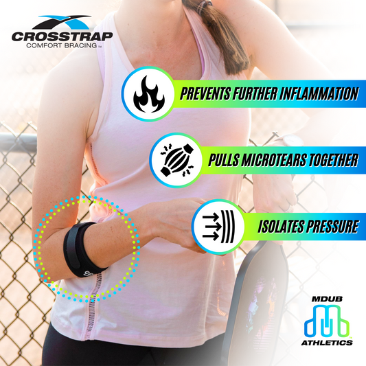 Crosstrap - Tennis Elbow Strap, Elbow Brace for Tendonitis and Elbow (Small)