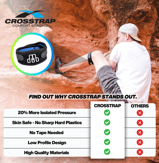 Crosstrap - Adult Black Stabilizing Knee Patella Pain Relief Straps For Exercise, Patella Tendon Strap - MDUB Athletics