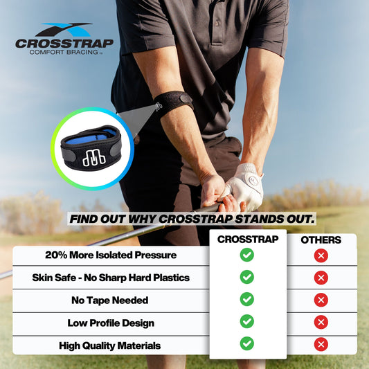 Crosstrap - Tennis Elbow Strap, Elbow Brace for Tendonitis and Elbow (Small) - MDUB Athletics