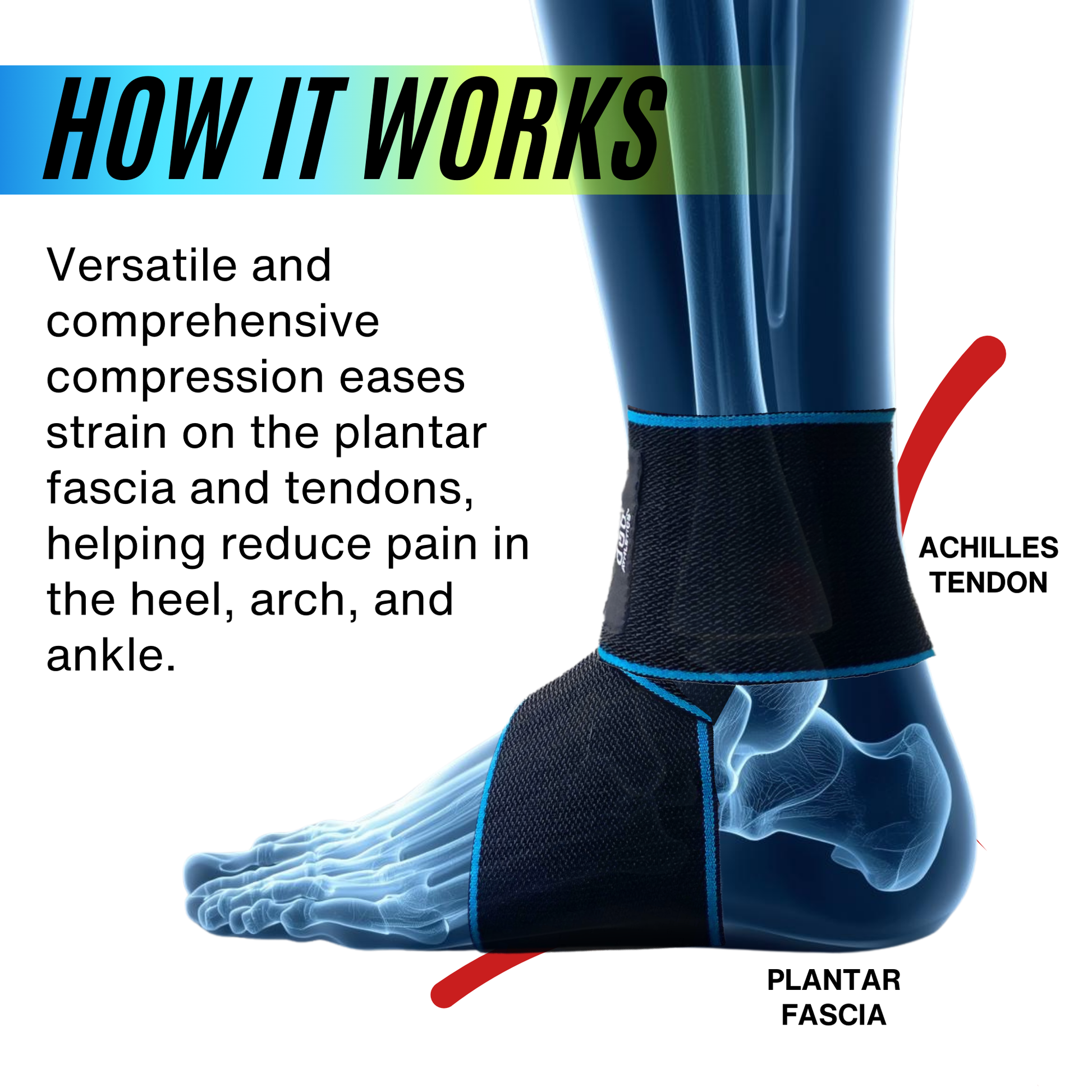 MDUB - Athletics, Ankle Wrap, Ankle Brace, Ankle Compression Strap, Ankle Compress - MDUB Athletics