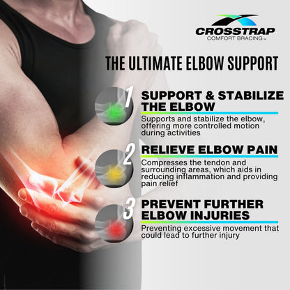 Crosstrap - Tennis Elbow Strap, Elbow Brace for Tendonitis and Elbow (Small) - MDUB Athletics
