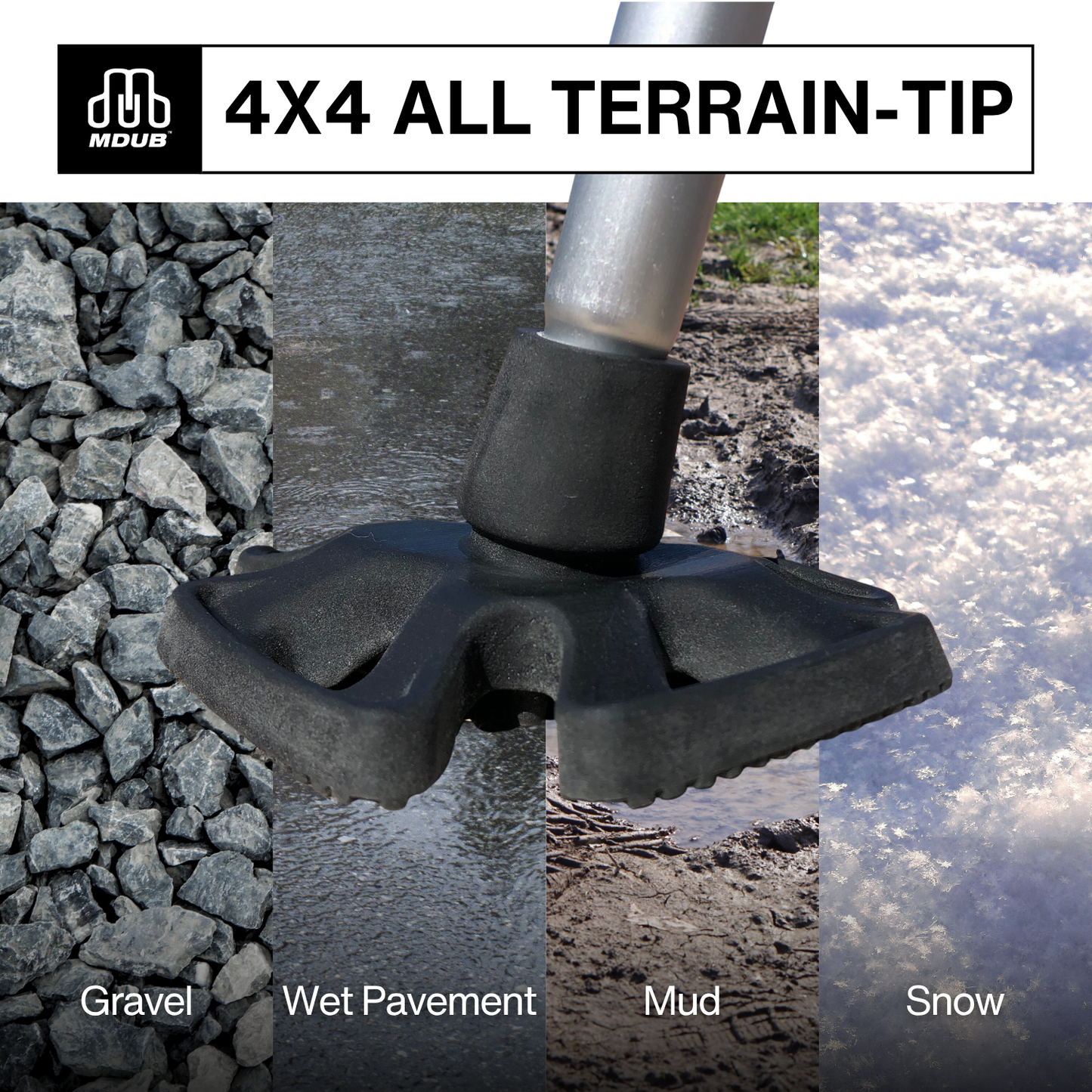 MDUB Medical Heavy Duty Sturdy Compact Design All Terrain Tip for Cane & Crutch