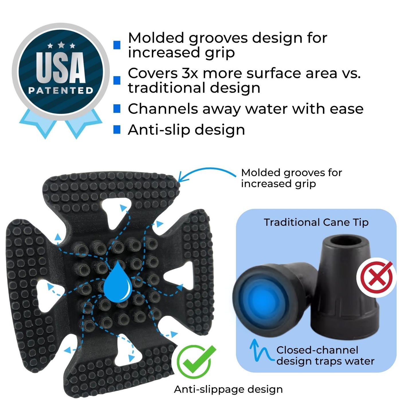 MDUB Medical Heavy Duty Sturdy Compact Design All Terrain Tip for Cane & Crutch