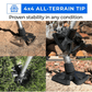 MDUB Medical Heavy Duty Sturdy Compact Design All Terrain Tip for Cane & Crutch